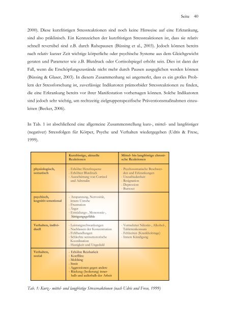 Dissertation Abel - MADOC - Universität Mannheim