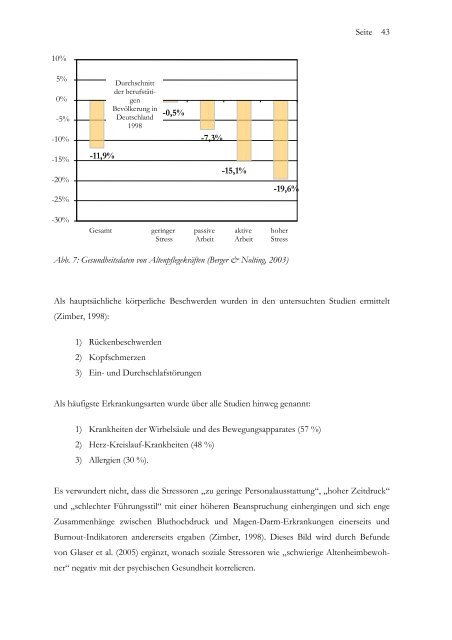 Dissertation Abel - MADOC - Universität Mannheim