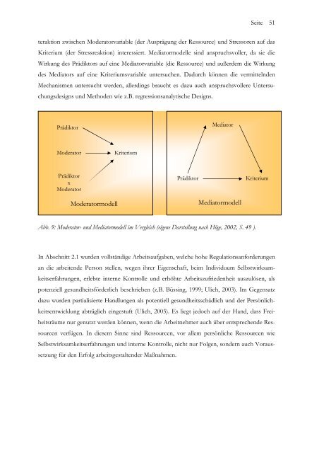 Dissertation Abel - MADOC - Universität Mannheim