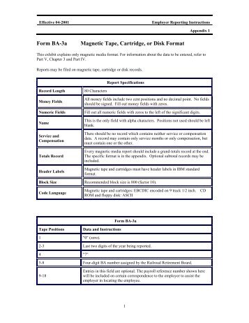 Form BA-3a Magnetic Tape, Cartridge, or Disk Format