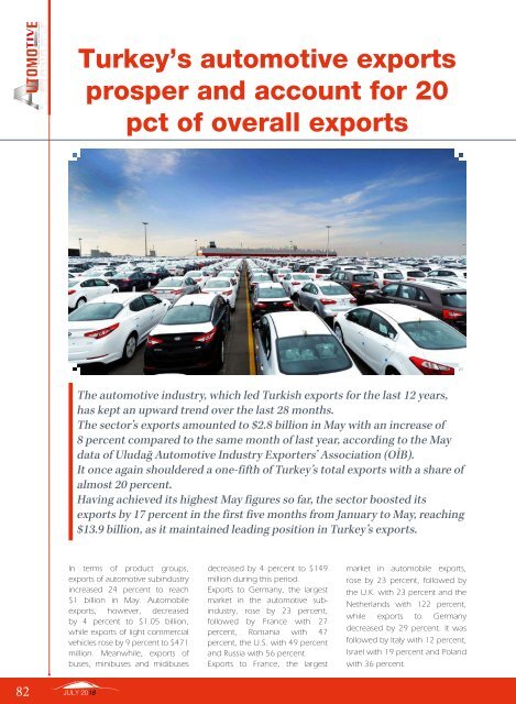 Automotive Exports July 2018