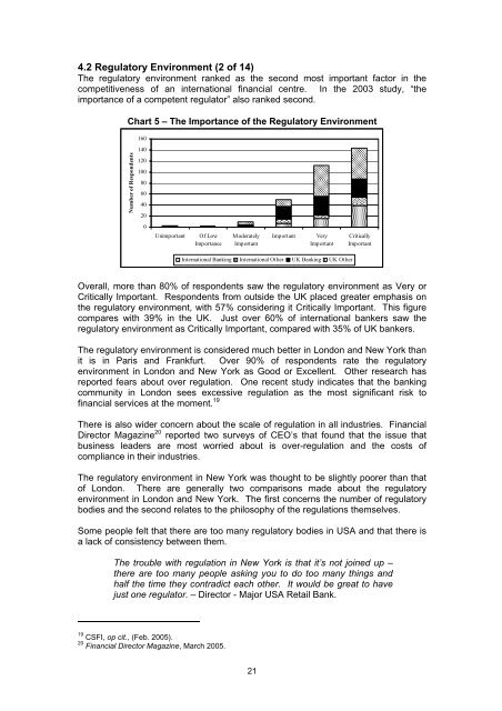 The Competitive Position of London as a Global Financial ... - Z/Yen