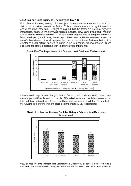 The Competitive Position of London as a Global Financial ... - Z/Yen