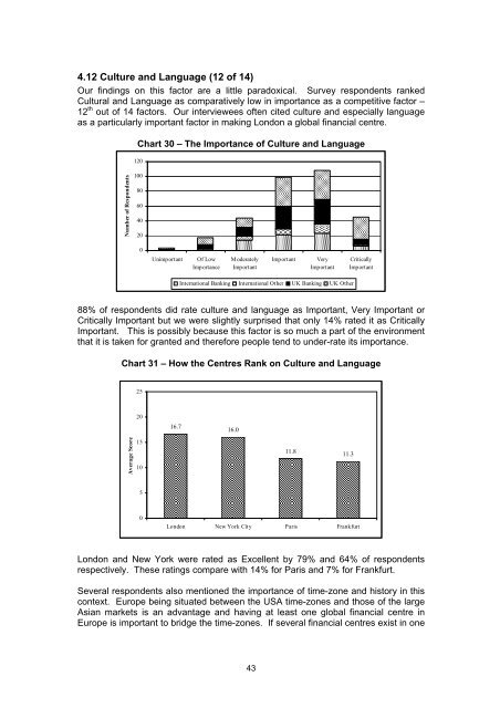 The Competitive Position of London as a Global Financial ... - Z/Yen