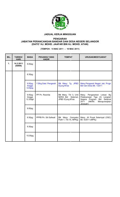 Contoh Jadual Kerja Geografi Pt3 2016 - noxssam