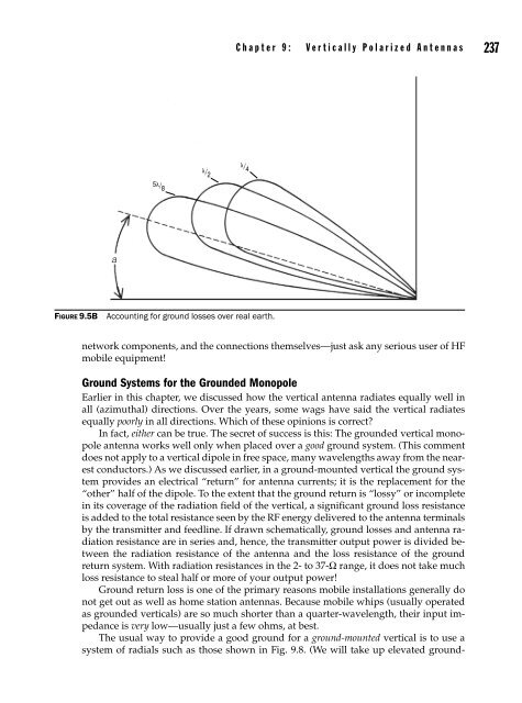 Practical_Antenna_Handbook_0071639586