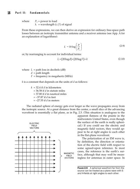 Practical_Antenna_Handbook_0071639586