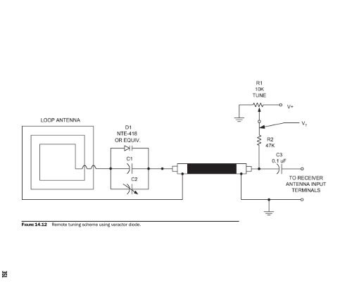 Practical_Antenna_Handbook_0071639586