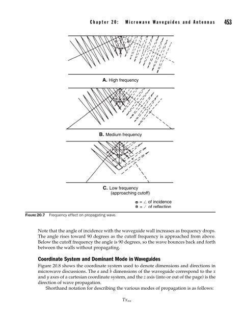 Practical_Antenna_Handbook_0071639586