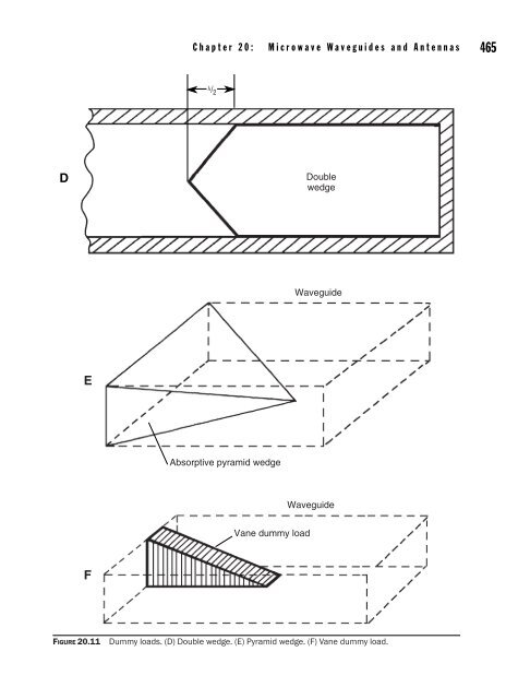 Practical_Antenna_Handbook_0071639586