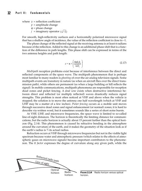 Practical_Antenna_Handbook_0071639586