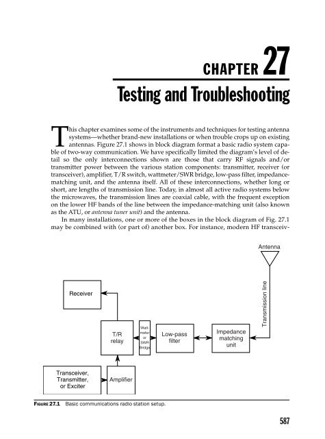 Practical_Antenna_Handbook_0071639586