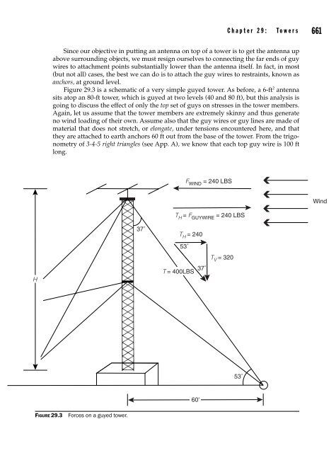 Practical_Antenna_Handbook_0071639586