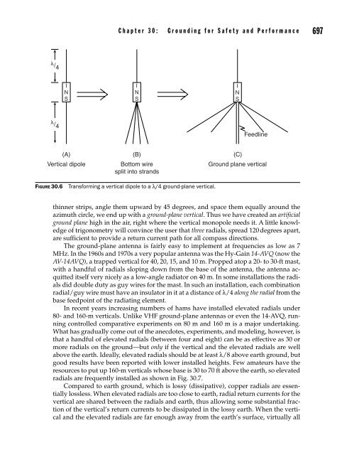 Practical_Antenna_Handbook_0071639586