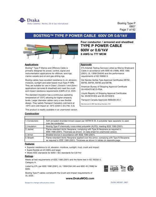 444 mcm discount cable diameter