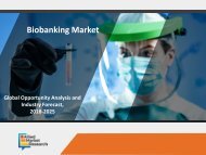 Rising Trends and New Technology in Biobanking Market