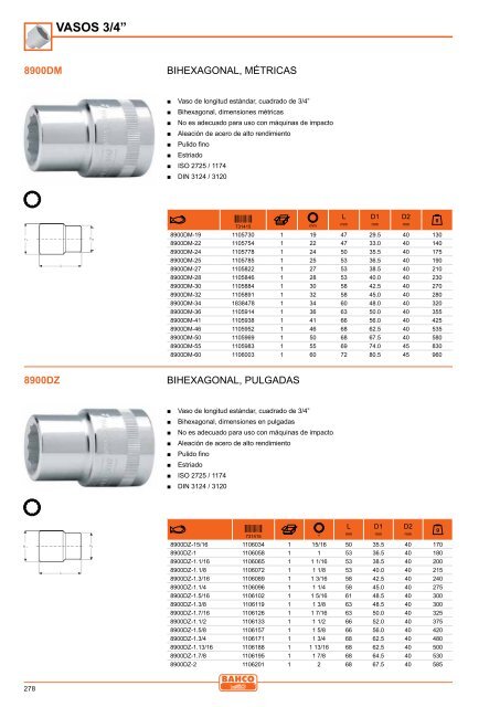 bahco-catalogo-2018