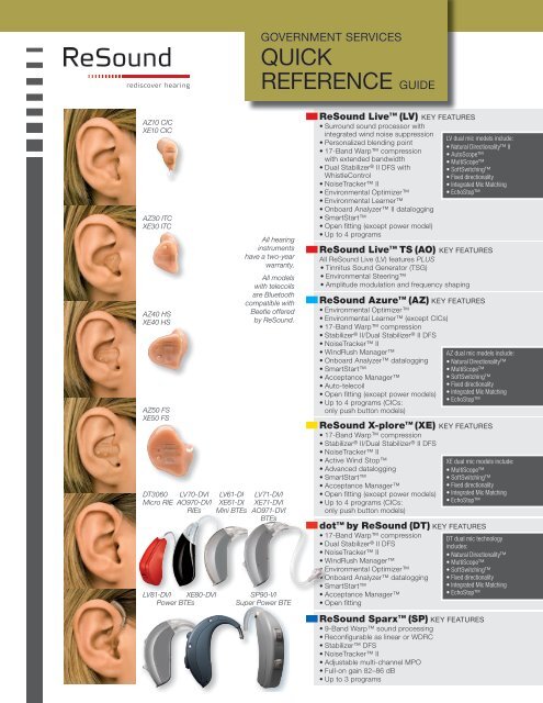 quick reference guide - Resound Goverment Services Page - GN ...