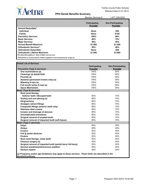 aetna mental health copay