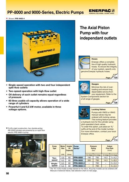 PP-8000 and 9000-Series, Electric Pumps The Axial ... - Enerpac