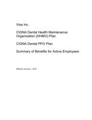 CIGNA Dental HMO - Visa