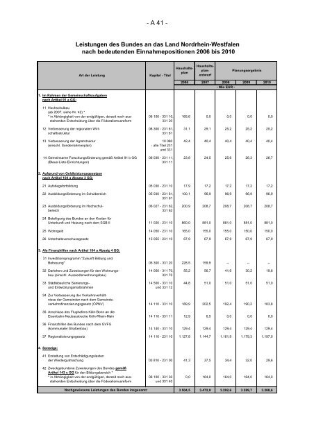 Finanzbericht 2007 - Finanzministerium NRW