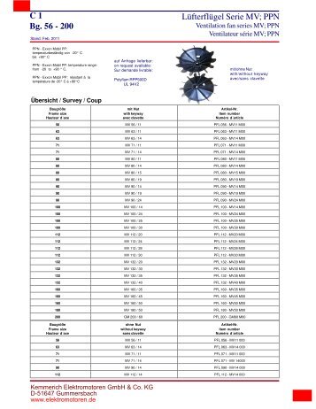 C 1 Bg. 56 - 200 Lüfterflügel Serie MV; PPN