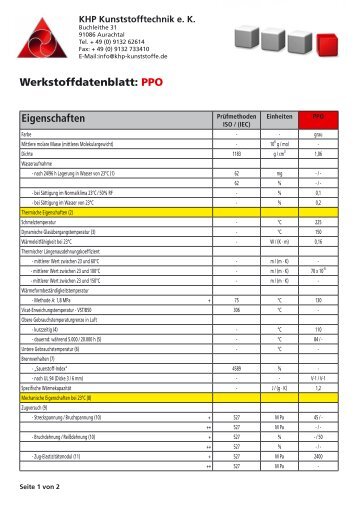 Eigenschaften Werkstoffdatenblatt: PPO - KHP Kunststofftechnik e. K.
