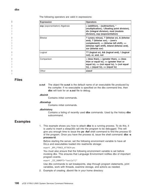 z/OS V1R9.0 UNIX System Services Command ... - Christian Grothoff