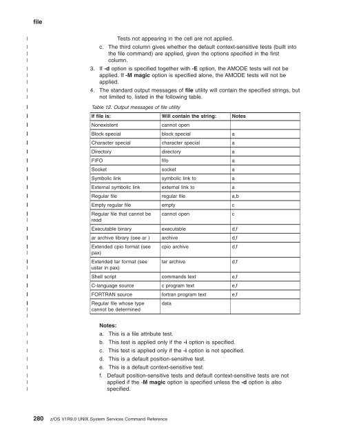 z/OS V1R9.0 UNIX System Services Command ... - Christian Grothoff