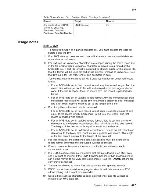 z/OS V1R9.0 UNIX System Services Command ... - Christian Grothoff