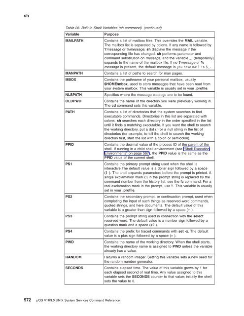 z/OS V1R9.0 UNIX System Services Command ... - Christian Grothoff