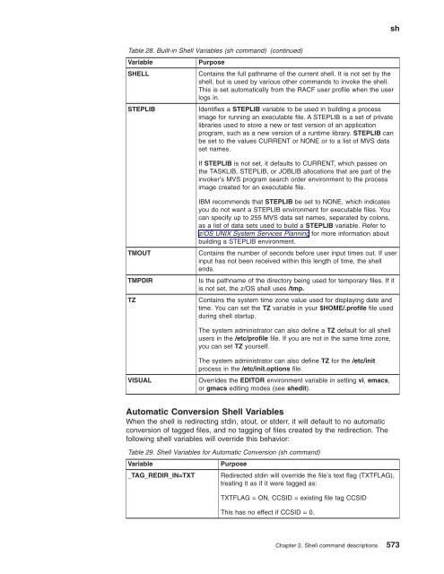 z/OS V1R9.0 UNIX System Services Command ... - Christian Grothoff