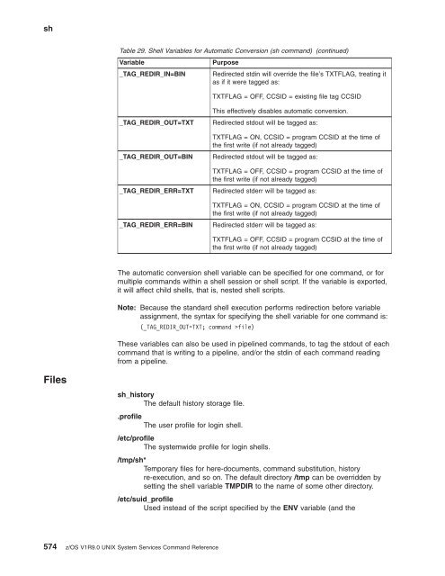 z/OS V1R9.0 UNIX System Services Command ... - Christian Grothoff