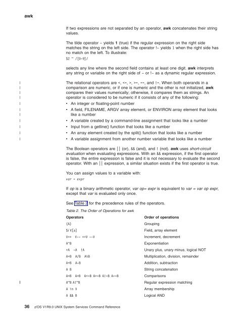 z/OS V1R9.0 UNIX System Services Command ... - Christian Grothoff