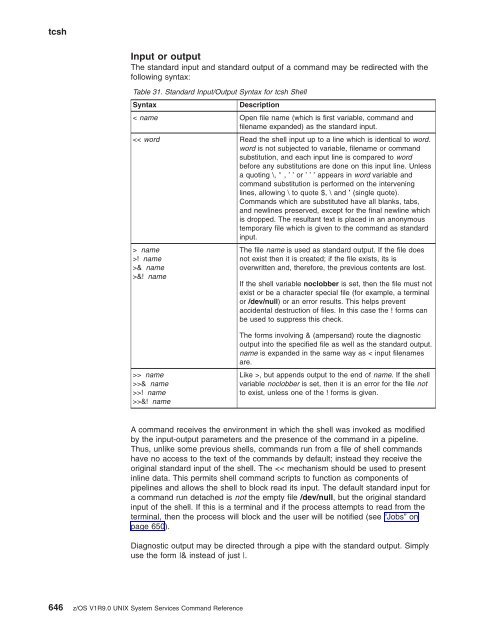 z/OS V1R9.0 UNIX System Services Command ... - Christian Grothoff