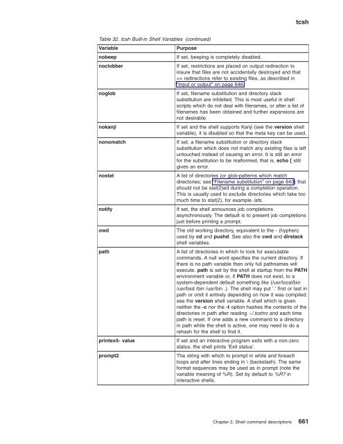 z/OS V1R9.0 UNIX System Services Command ... - Christian Grothoff