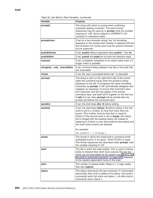 z/OS V1R9.0 UNIX System Services Command ... - Christian Grothoff