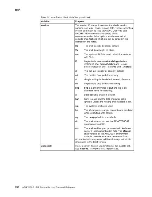 z/OS V1R9.0 UNIX System Services Command ... - Christian Grothoff