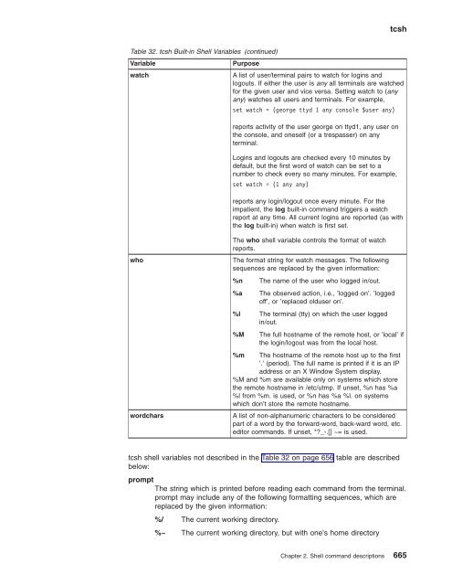 z/OS V1R9.0 UNIX System Services Command ... - Christian Grothoff