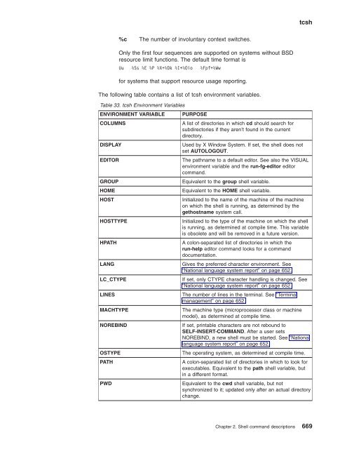 z/OS V1R9.0 UNIX System Services Command ... - Christian Grothoff