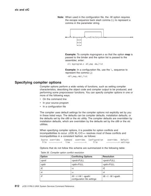 z/OS V1R9.0 UNIX System Services Command ... - Christian Grothoff