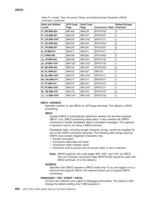 z/OS V1R9.0 UNIX System Services Command ... - Christian Grothoff