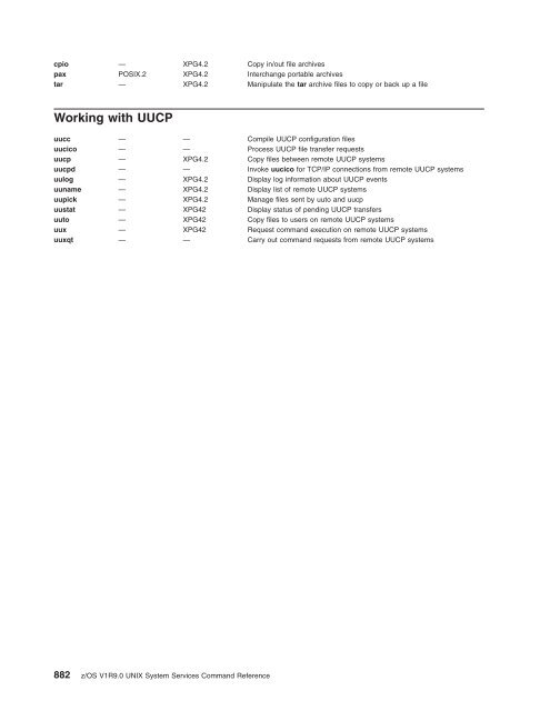 z/OS V1R9.0 UNIX System Services Command ... - Christian Grothoff