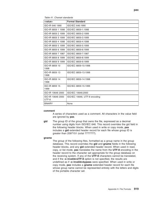 z/OS V1R9.0 UNIX System Services Command ... - Christian Grothoff