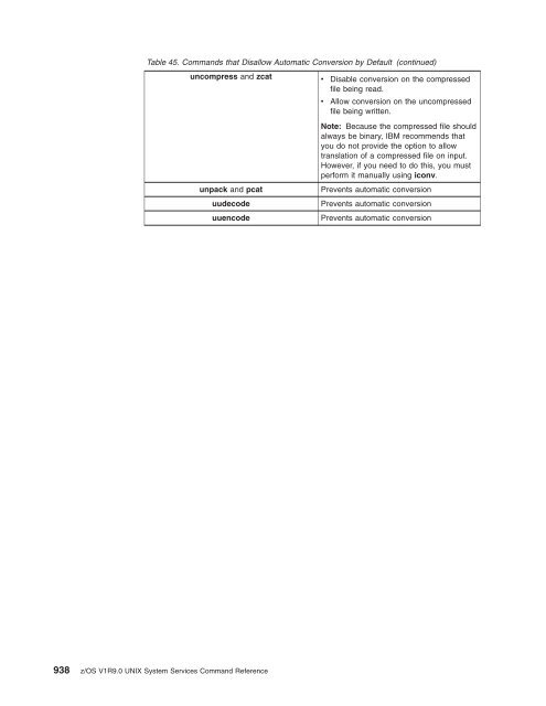 z/OS V1R9.0 UNIX System Services Command ... - Christian Grothoff