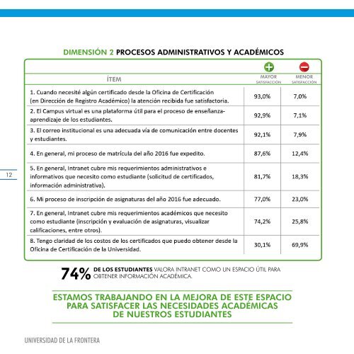 folleto resultados 2017