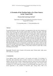 The Scope of the glare light source of the window with non-uniform ...