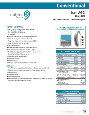 Conventional Icon AGCi Mini-BTE - Unitron Hearing