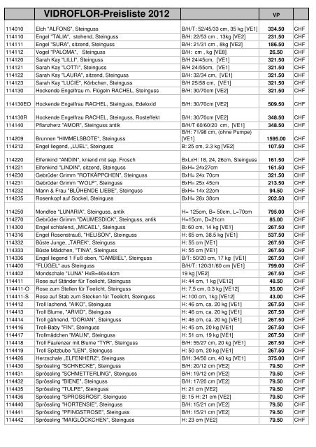 VIDROFLOR-Preisliste 2012 - Scheuermeyer